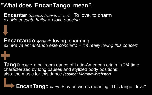 EncanTango-Definition